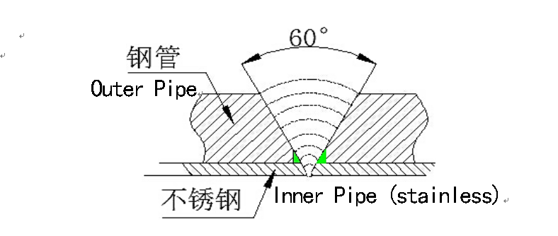 捕获.PNG