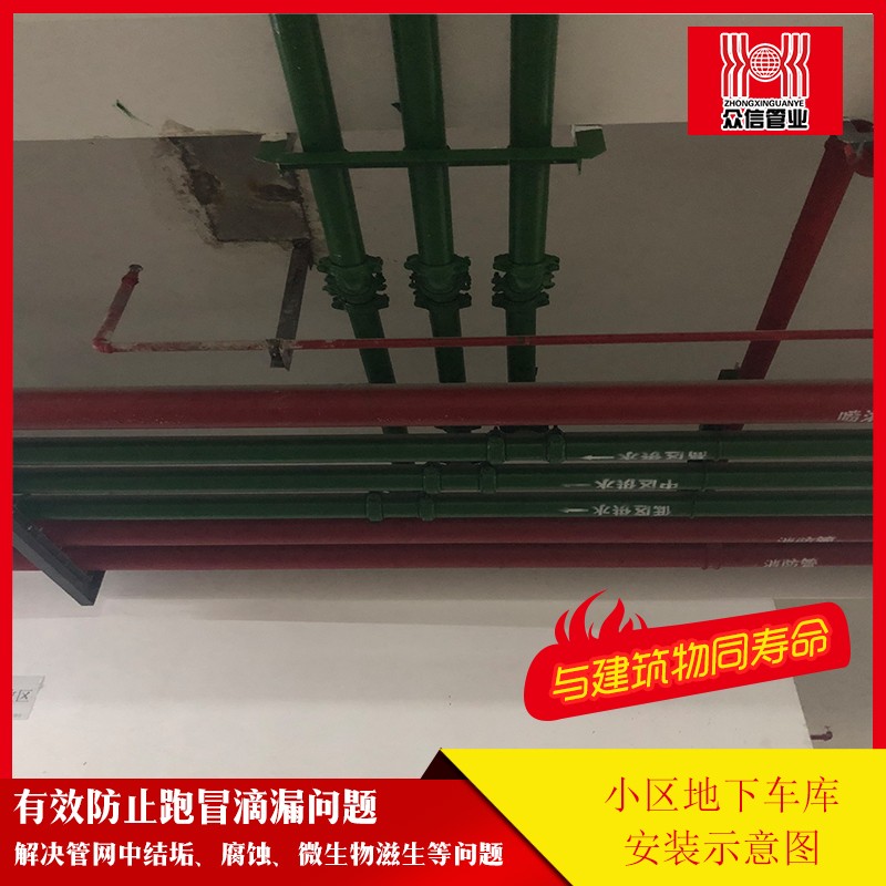 内衬不锈钢复合管与管件的链接